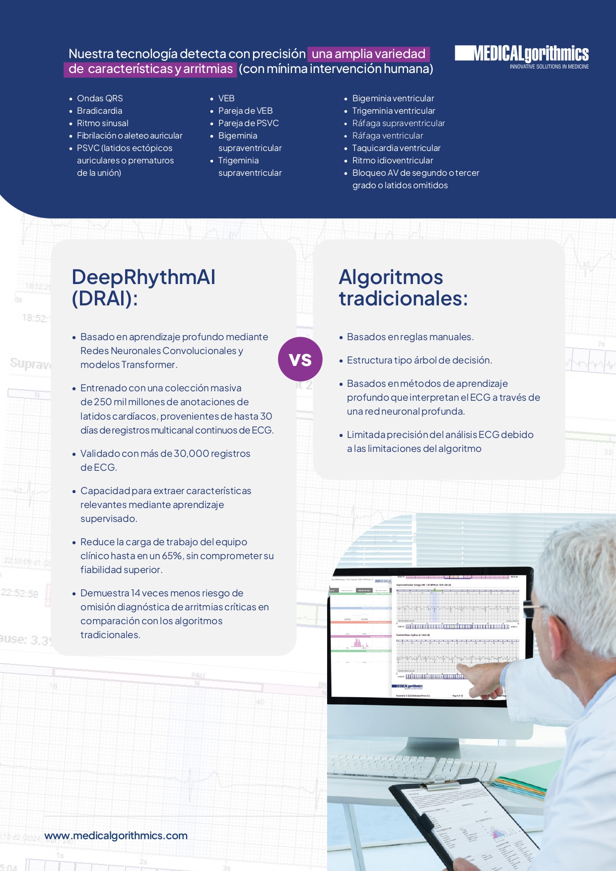 Descripción PDF
